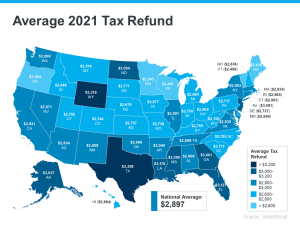 Average 2021 Tax Refund